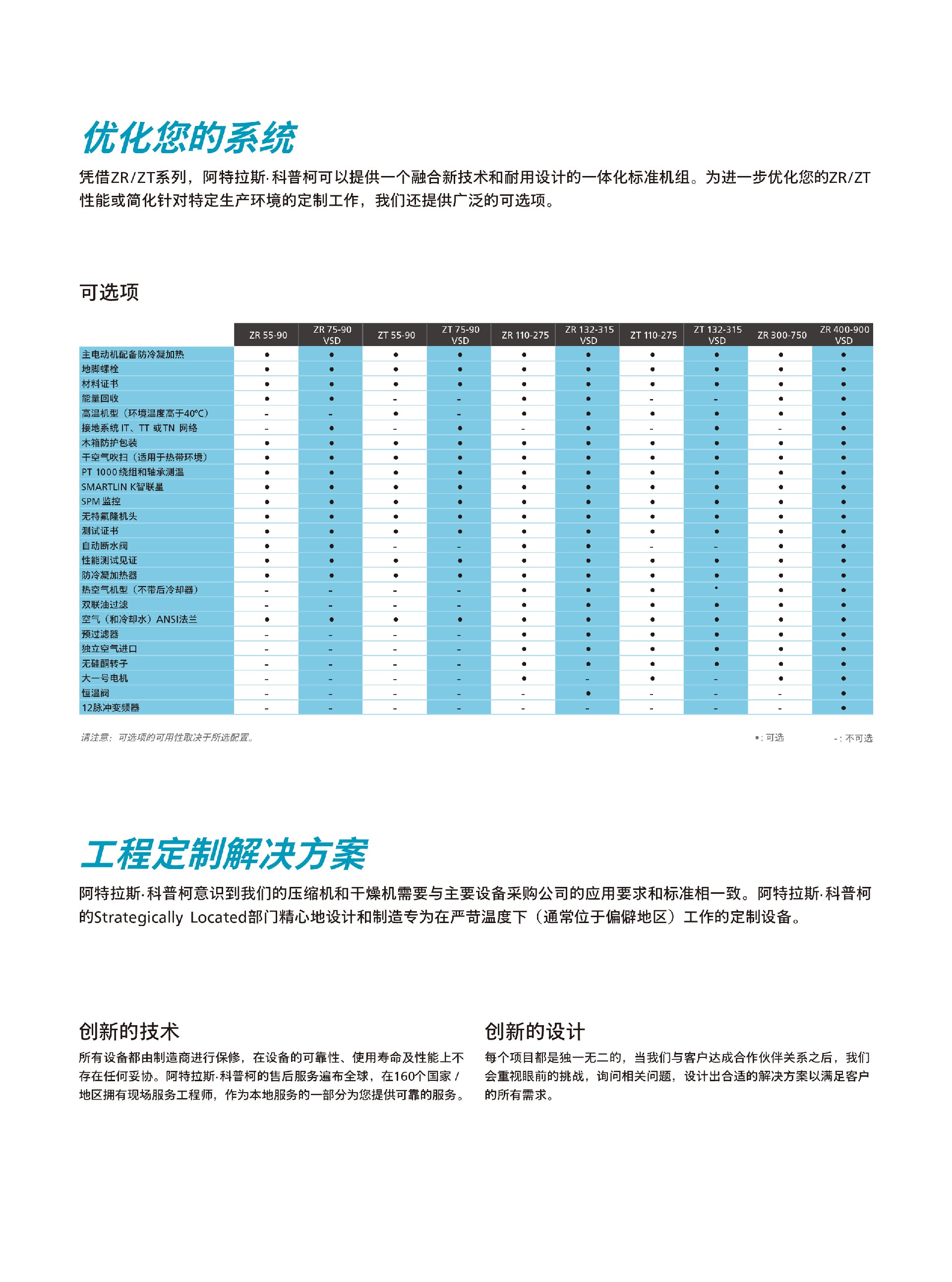 \Uploads\Z系列无油空压机介绍11.jpg